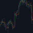 Fractal Trend Channel trading robot logo