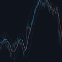 Regression Confidence Baseline trading robot logo