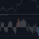 Trend Exhaustion Meter trading robot logo