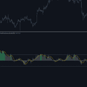 Trend Persistence Index trading robot logo