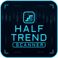 Half Trend Scanner MT5 Aggressive Strategy Tester result, -21.6% simulated ROI