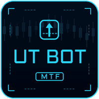 UT Bot MTF Conservative Strategy Tester result, 14.8% simulated ROI