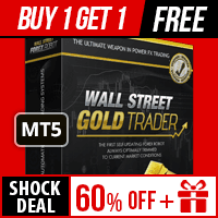 WallStreet GOLD Trader MT5 Aggressive Strategy Tester result, -34.87% simulated ROI