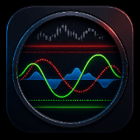 Wave Momentum Oscillator MT5 Conservative Strategy Tester result, 14.85% simulated ROI