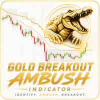 Gold Breakout Indicator Conservative Strategy Tester result, 14.86% simulated ROI
