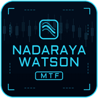 Nadaraya Watson Envelope MTF Aggressive Strategy Tester result, -21.64% simulated ROI