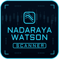 Nadaraya Watson Envelope Scanner Conservative Strategy Tester result, 14.82% simulated ROI