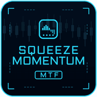 Squeeze Momentum MTF Aggressive Strategy Tester result, -21.64% simulated ROI