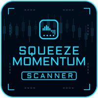 Squeeze Momentum Scanner Aggressive Strategy Tester result, -21.6% simulated ROI