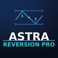 Astra Reversion Pro Conservative Strategy Tester result, 14.87% simulated ROI