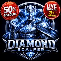 Diamond Scalper MT5 Conservative Strategy Tester result, 14.37% simulated ROI