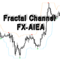 Fractal Channel FXAIEA Aggressive Strategy Tester result, -21.5% simulated ROI