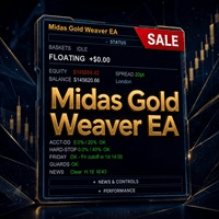 Midas Gold Weaver EA MT5 Conservative Strategy Tester result, 14.84% simulated ROI