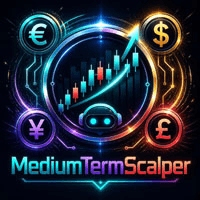 MediumTermScalper Aggressive Strategy Tester result, -21.47% simulated ROI
