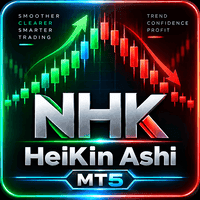Nhk Heikin Ashi Conservative Strategy Tester result, 14.92% simulated ROI