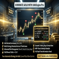 XauEngine Aggressive Strategy Tester result, -21.41% simulated ROI