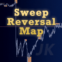 SweepReversalMap Conservative Strategy Tester result, 14.93% simulated ROI