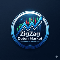 ZigZag Doten Market MT4 Conservative Strategy Tester result, 14.93% simulated ROI