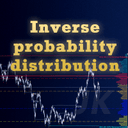 Inverseprobabilitydistribution trading robot logo