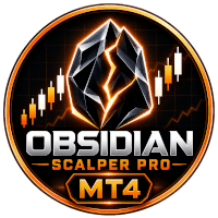 Obsidian Scalper PRO MT4 Conservative Strategy Tester result, 14.94% simulated ROI