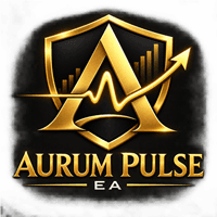 Aurum Pivot Pulse Aggressive Strategy Tester result, -21.39% simulated ROI