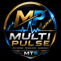 Multi Pulse MT5 Conservative Strategy Tester result, 14.84% simulated ROI