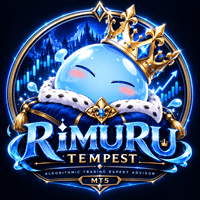 Rimuru Tempest Aggressive Strategy Tester result, -21.39% simulated ROI