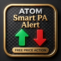 ATOM Smart PA Alert Aggressive Strategy Tester result, -21.35% simulated ROI