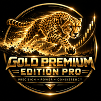 Gold Premium Edition Pro Aggressive Strategy Tester result, -21.35% simulated ROI