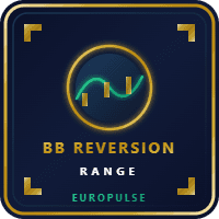 EuroPulse BB Reversion Conservative Strategy Tester result, 14.97% simulated ROI