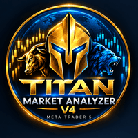 Titan market analyzer Conservative Strategy Tester result, 14.97% simulated ROI