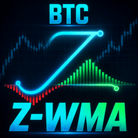 BTC Indicator Z WMA Conservative Strategy Tester result, 14.98% simulated ROI