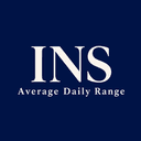 INS Average Daily Range trading robot logo