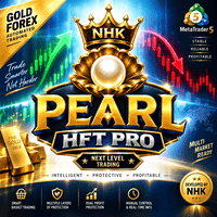 Pearl HFT Pro EA MT5 Conservative Strategy Tester result, 14.86% simulated ROI