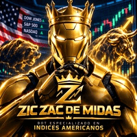 Zic Zac De Midas Conservative Strategy Tester result, 14.97% simulated ROI