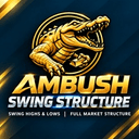 Ambush Swing Structure trading robot logo