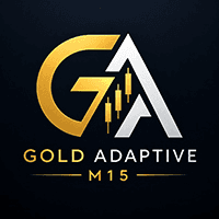 Gold Adaptive M15 Conservative Strategy Tester result, 14.99% simulated ROI