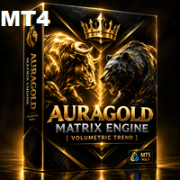 Gold Aura Mt4 Conservative Strategy Tester result, 14.99% simulated ROI