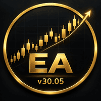 Revers Engineered EA LFT Conservative Strategy Tester result, 14.99% simulated ROI