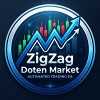 ZigZag Doten Market 3 MT4 Aggressive Strategy Tester result, -21.28% simulated ROI