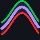 Gaussian Signals and Candle MT4 trading robot logo