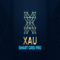 XAU Smart Grid Pro Aggressive Strategy Tester result, -21.28% simulated ROI