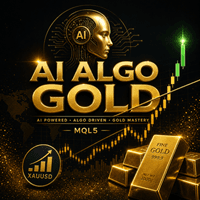 AI Algo Gold Aggressive Strategy Tester result, -21.52% simulated ROI