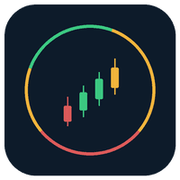 RangeFilter MTF miki algo Conservative Strategy Tester result, 15.01% simulated ROI