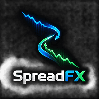 SpreadFX Conservative Strategy Tester result, 15.02% simulated ROI