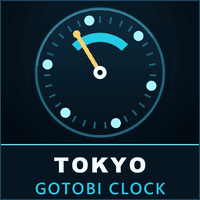 Tokyo Gotobi Clock Conservative Strategy Tester result, 15.01% simulated ROI