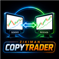 Zikiman CopyTrader Local MT5 Trade Copier Conservative Strategy Tester result, 15.02% simulated ROI