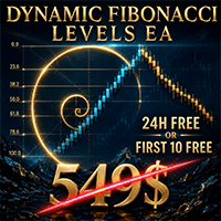 Dynamic Fibonacci Levels EA MT5 Conservative Strategy Tester result, 15.02% simulated ROI