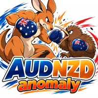 AUDNZD anomaly EA Aggressive Strategy Tester result, -21.2% simulated ROI
