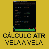 Calculo ATR Vela a Vela Aggressive Strategy Tester result, -21.21% simulated ROI